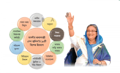 PM’s ten special initiatives immensely empowers country’s womenfolk