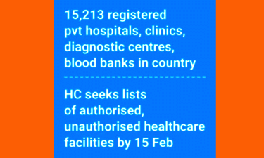 DGHS goes after illegal healthcare facilities
