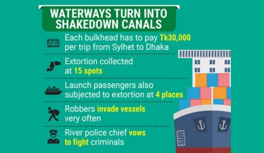 Criminals reign supreme on inland waterways