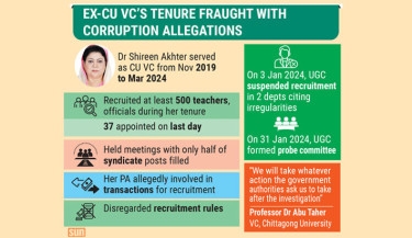 CU VC ends tenure without ever completing syndicate