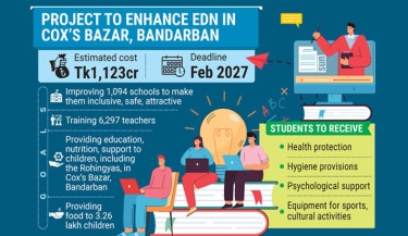 Education boost for C’Bazar, Bandarban