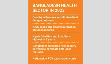 Dengue brings Bangladesh to knees in 2023