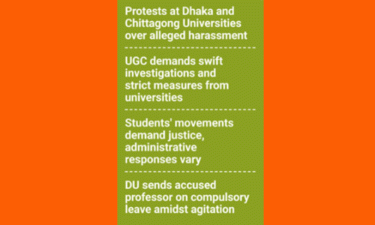 UGC directs stringent steps on sexual harassment