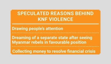 Decoding the motives of KNF’s recent escalation